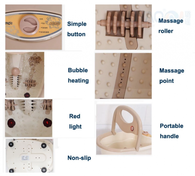 Blood Circulation Foot Bath And Massager , ABS And PP Material Leg Spa