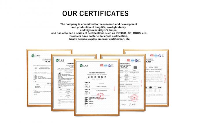 닝보 자외선 & 전기 Co., Ltd． 품질 관리 0