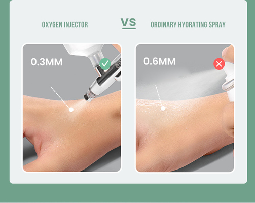 Nano Handheld Oxygen Injector Promote Blood Circulation