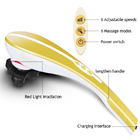 Different Color Wireless Rechargeable Magic Wand Massager ETL Approved supplier